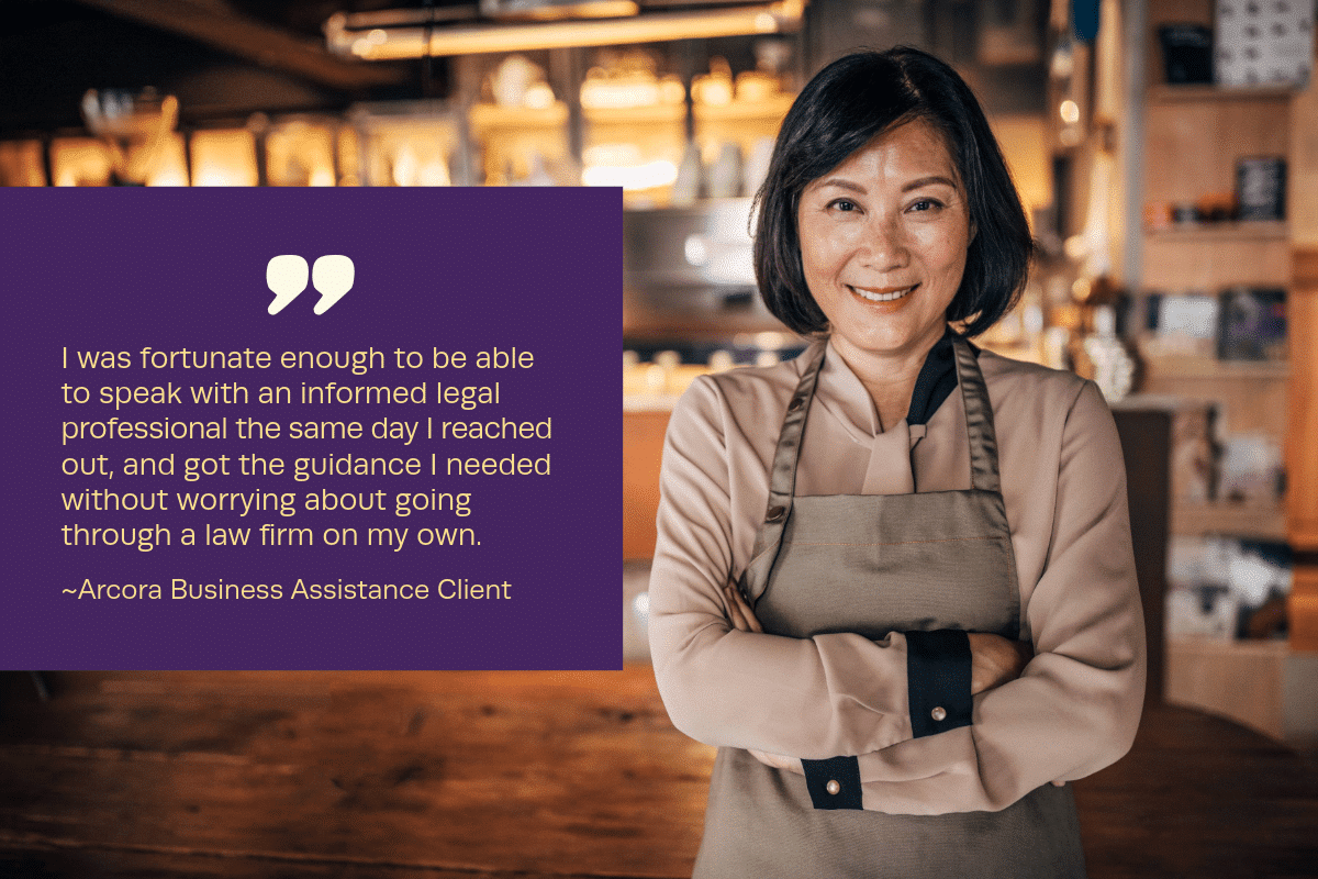 Business Assistance Scenario: Clarifying Contracts